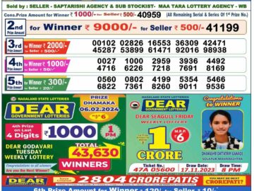 Lottery Result Today February 6, 2024