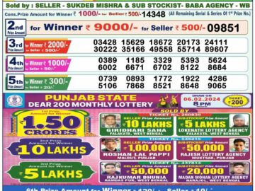 Lottery Result Today February 7, 2024