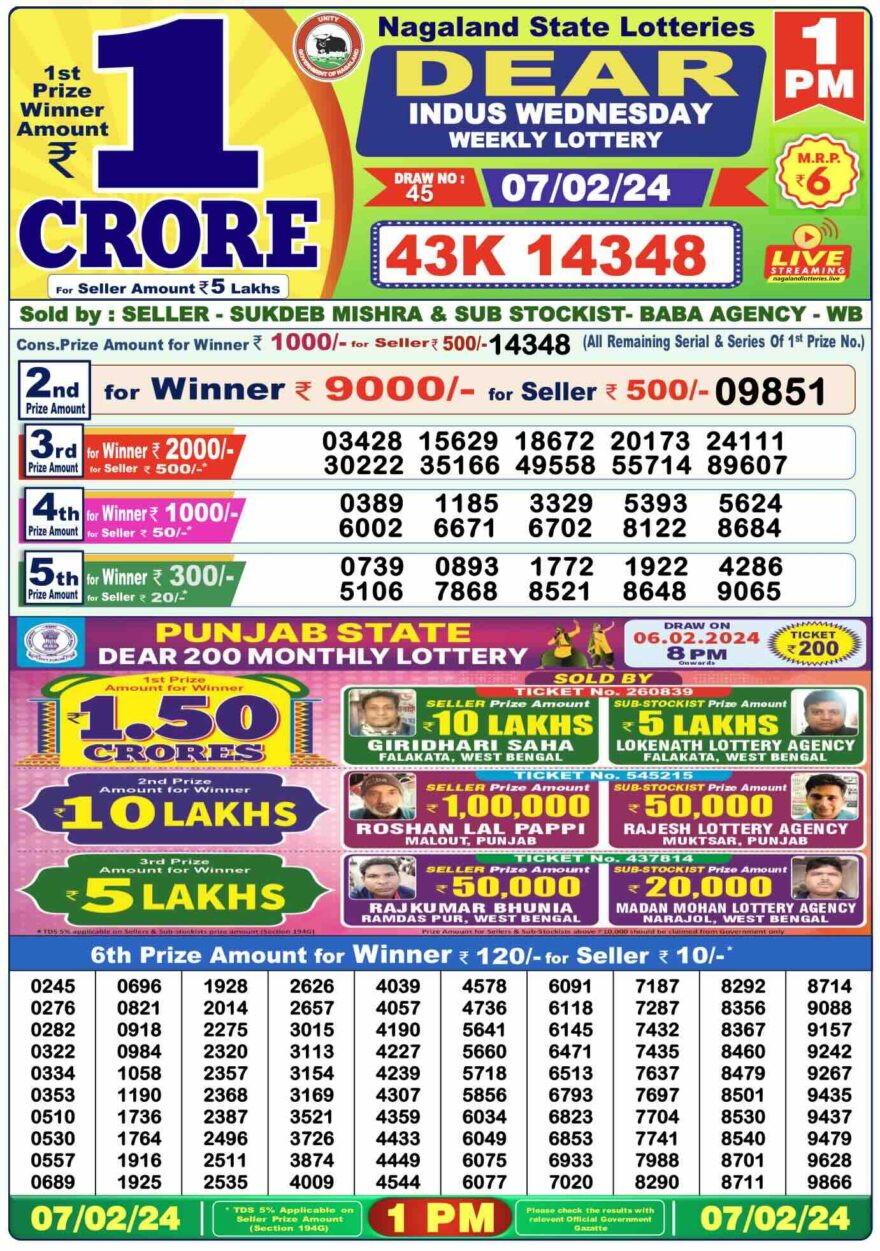 Lottery Result Today February 7, 2024