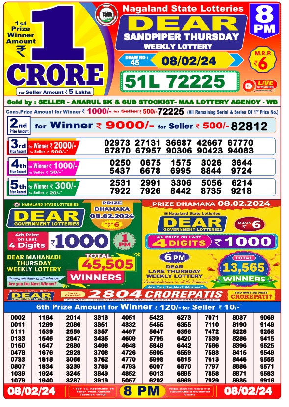 Lottery Result Today February 8, 2024