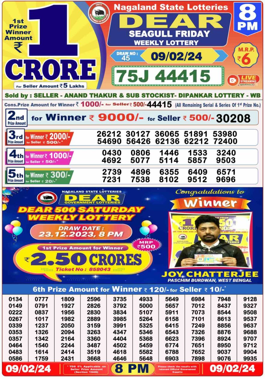 Lottery Result Today February 9, 2024