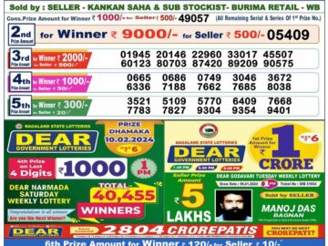 Lottery Result Today February 10, 2024