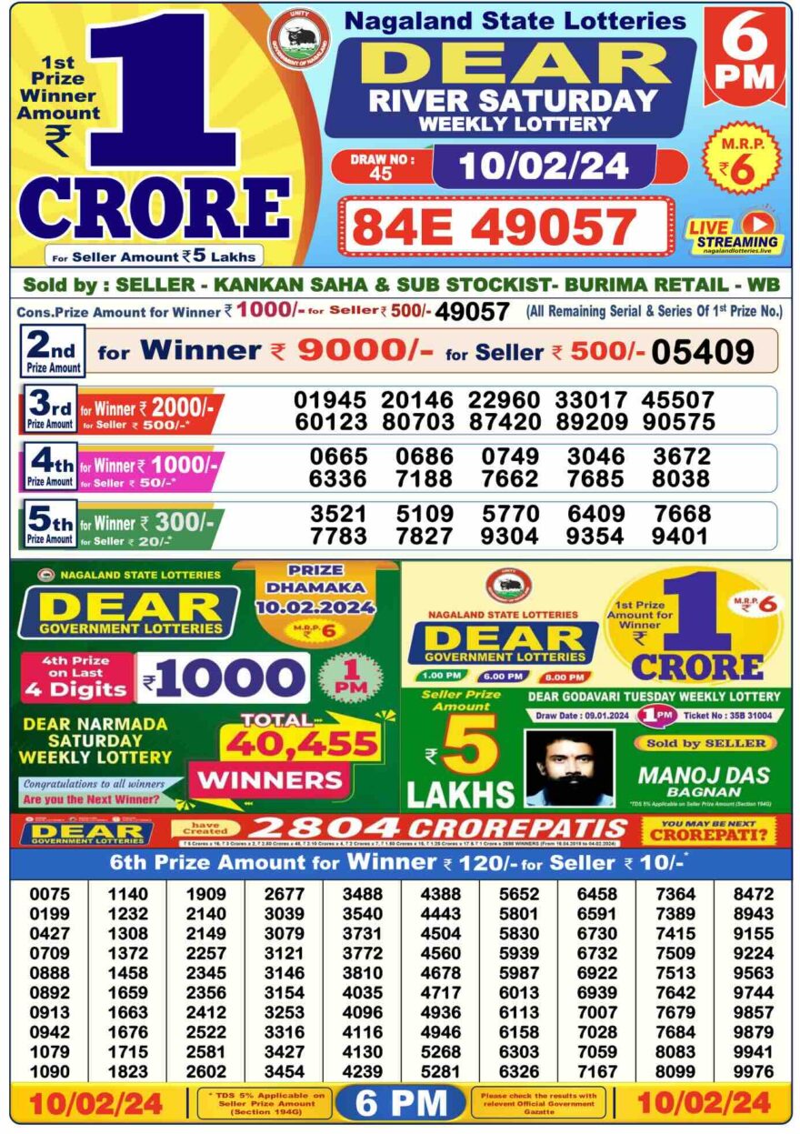 Lottery Result Today February 10, 2024