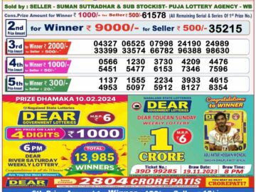 Lottery Result Today February 10, 2024