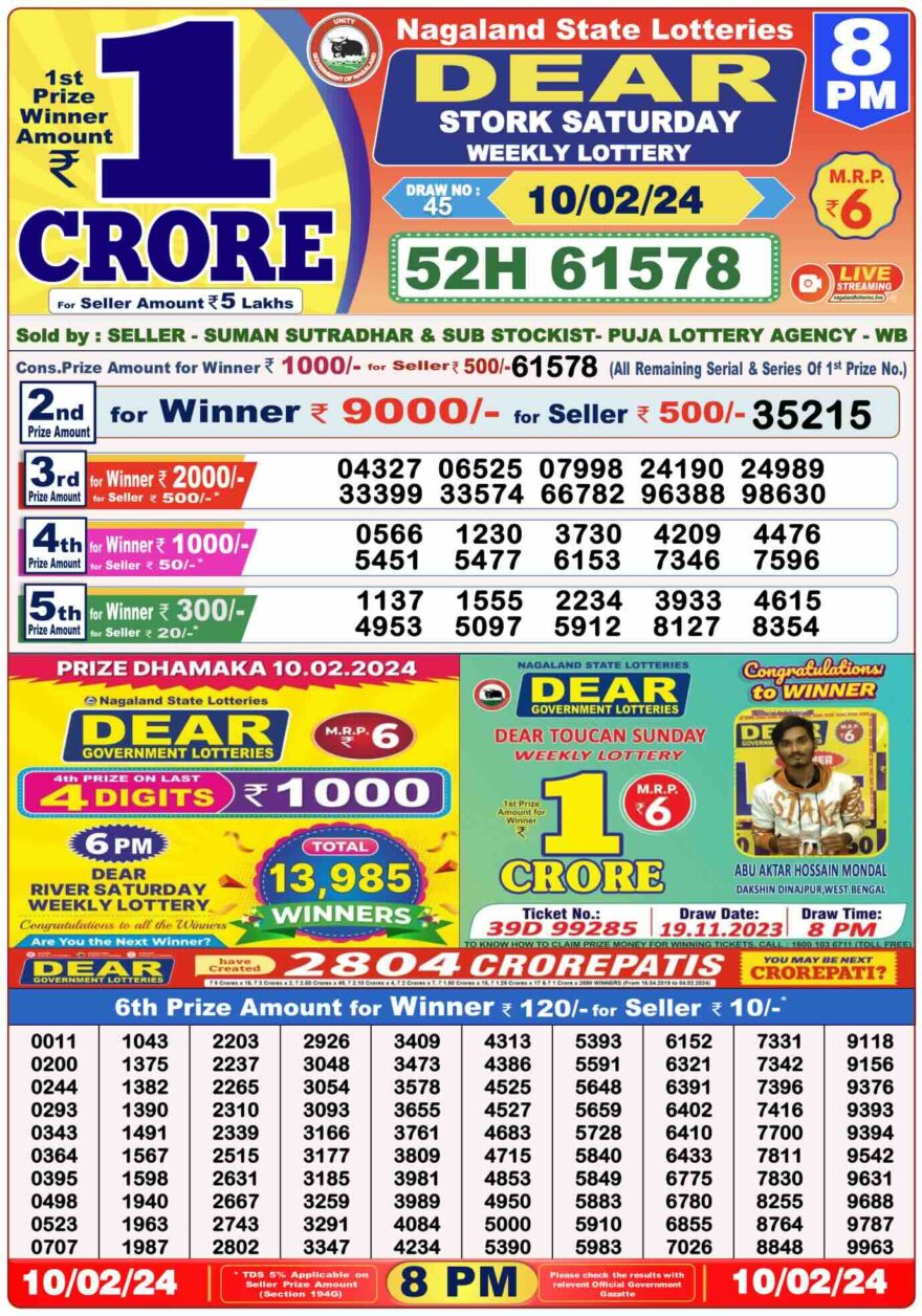 Lottery Result Today February 10, 2024