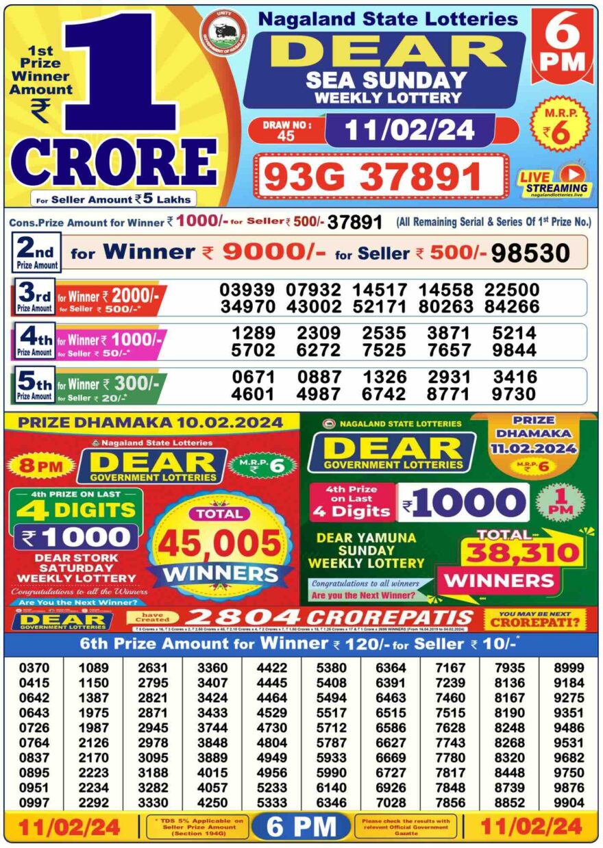 Lottery Result Today February 11, 2024