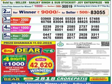 Lottery Result Today February 12, 2024