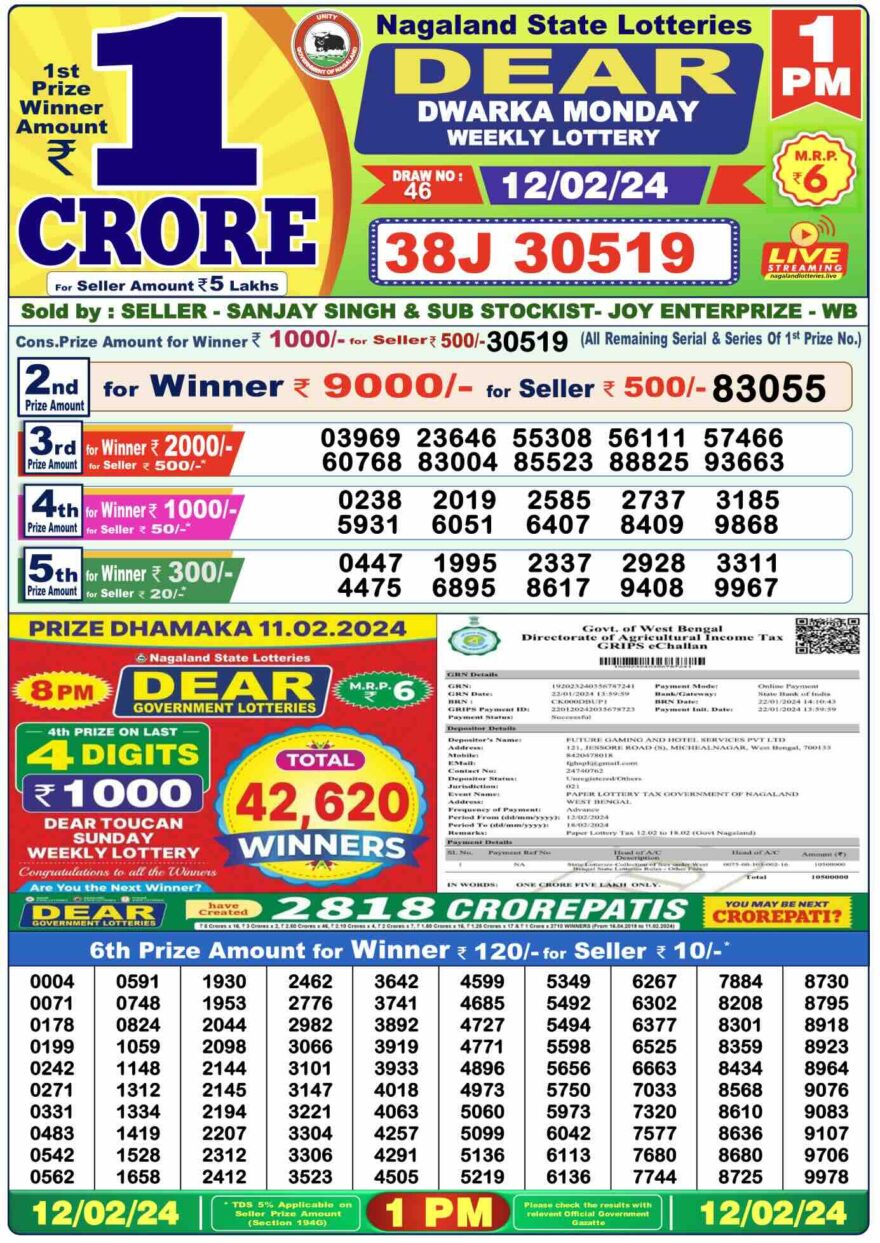 Lottery Result Today February 12, 2024