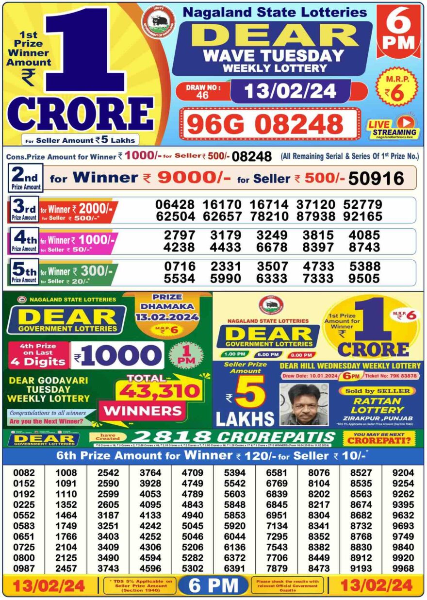 Lottery Result Today February 13, 2024