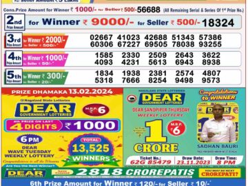 Lottery Result Today February 13, 2024