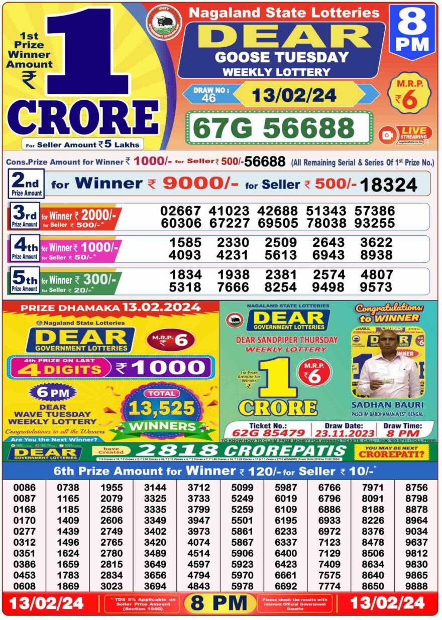 Lottery Result Today February 13, 2024