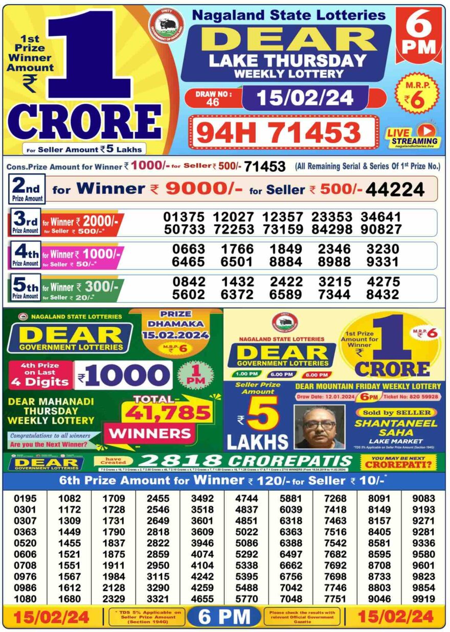 Lottery Result Today February 15, 2024