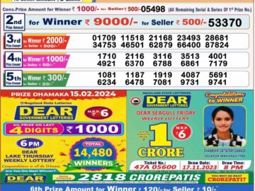 Lottery Result Today February 15, 2024