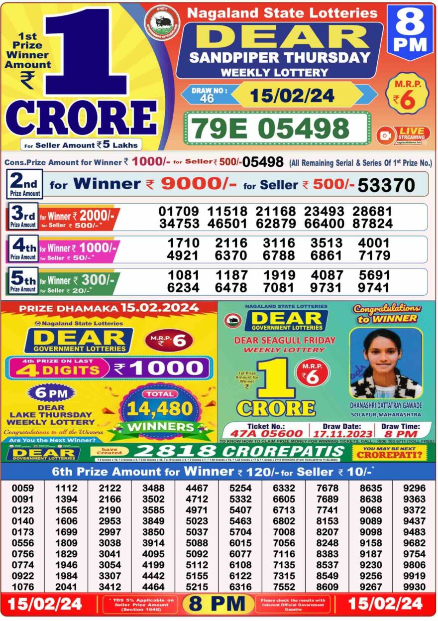 Lottery Result Today February 15, 2024