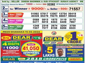 Lottery Result Today February 16, 2024