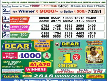 Lottery Result Today February 16, 2024