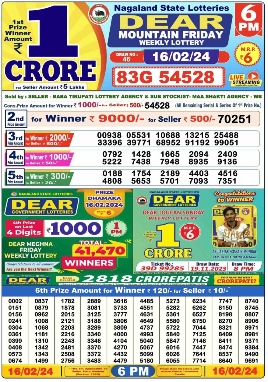 Lottery Result Today February 16, 2024