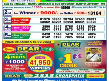 Lottery Result Today February 17, 2024