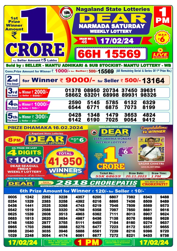 Lottery Result Today February 17, 2024