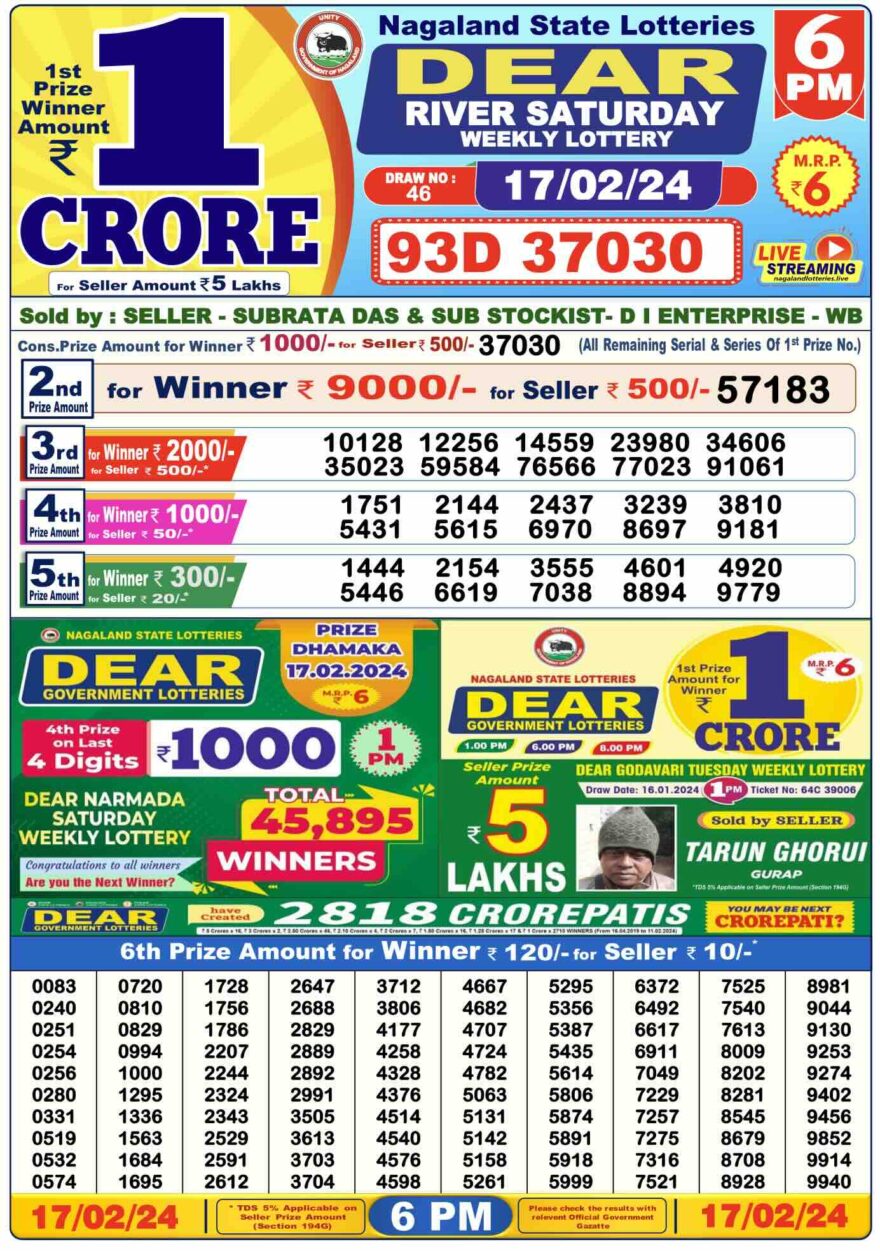 Lottery Result Today February 17, 2024