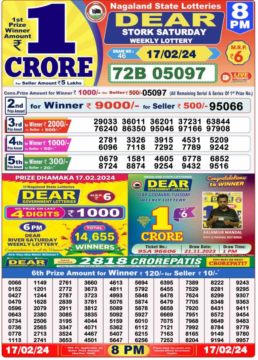 Lottery Result Today February 17, 2024