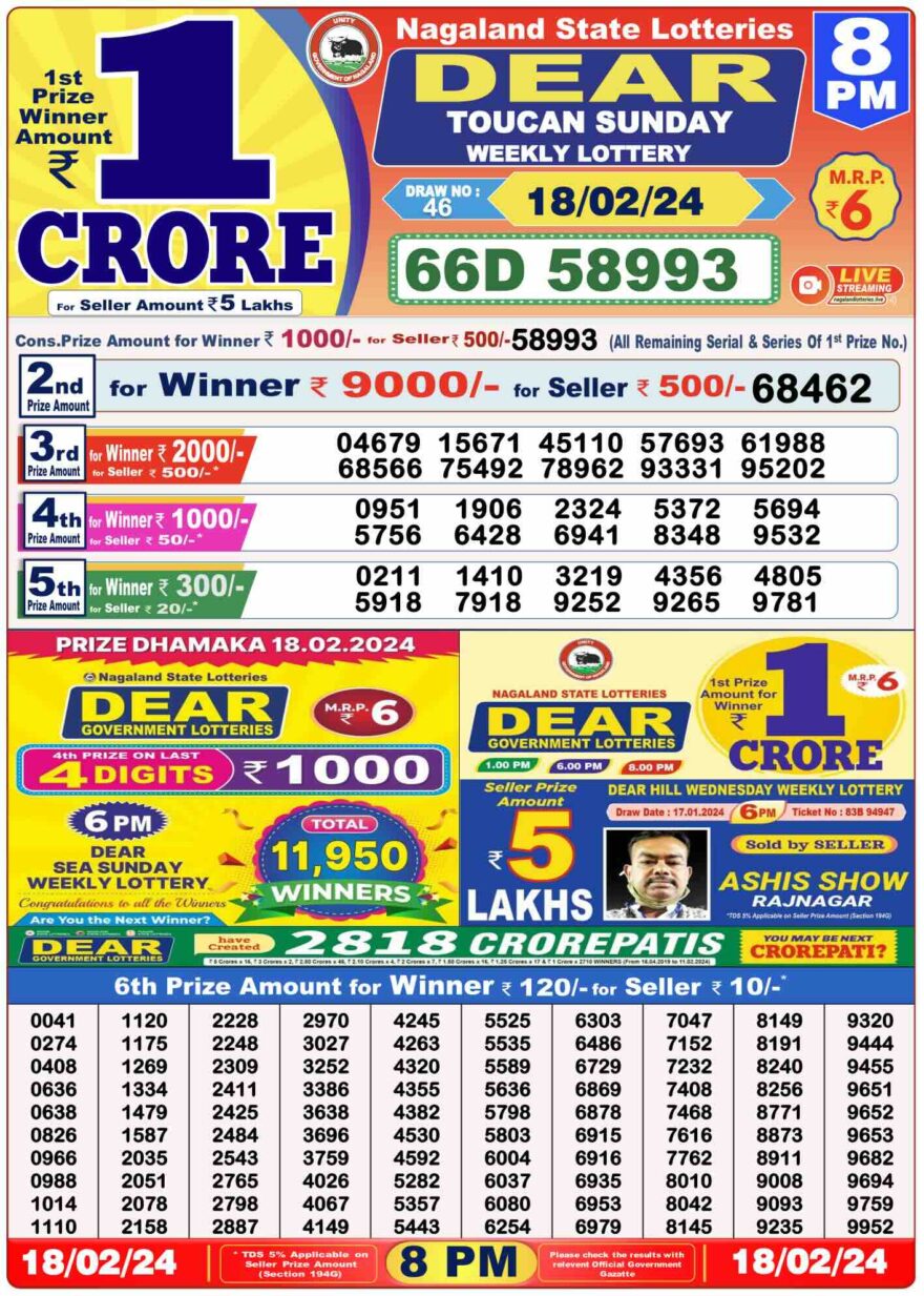 Lottery Result Today February 18, 2024