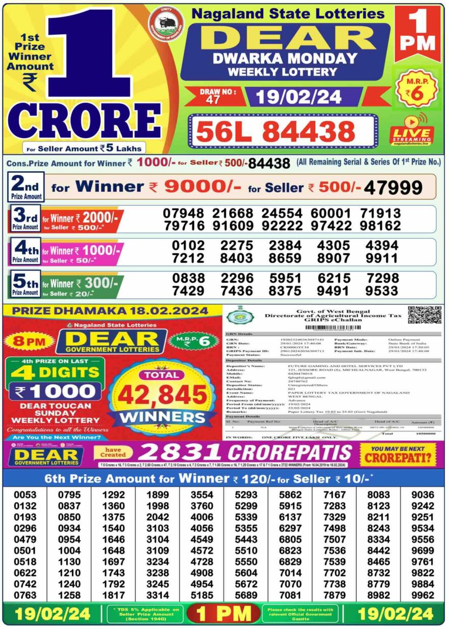 Lottery Result Today February 19, 2024