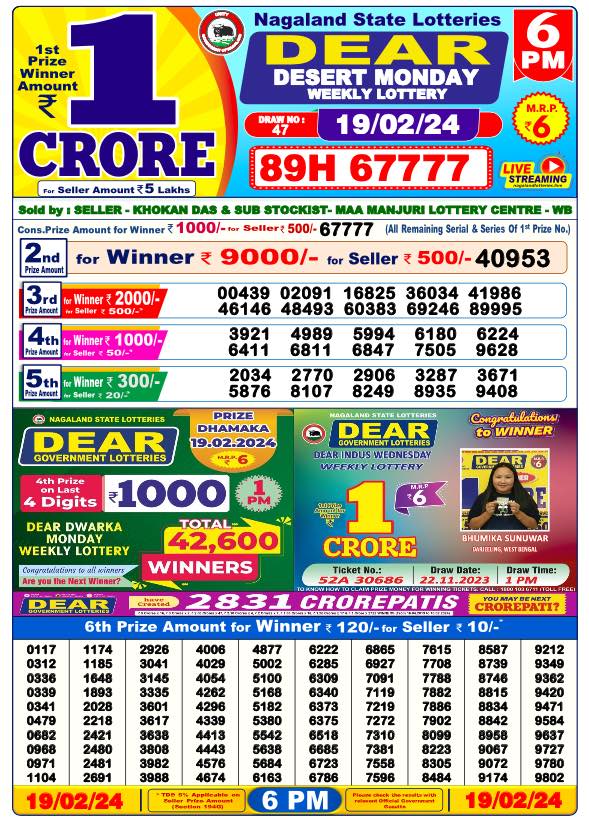 Lottery Result Today February 19, 2024