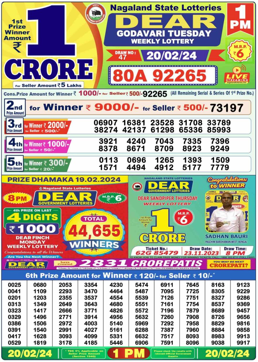 Lottery Result Today February 20, 2024