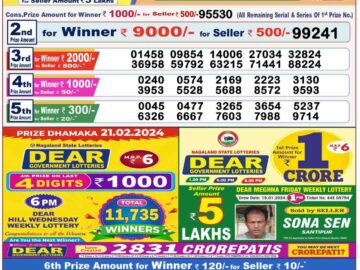 Lottery Result Today February 21, 2024