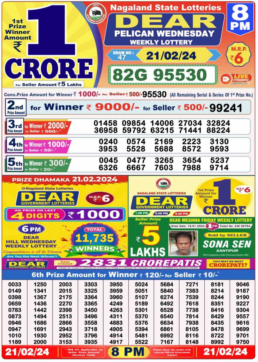 Lottery Result Today February 21, 2024