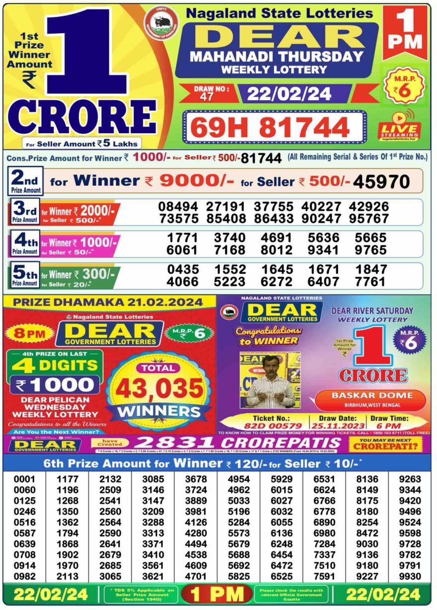 Lottery Result Today February 22, 2024