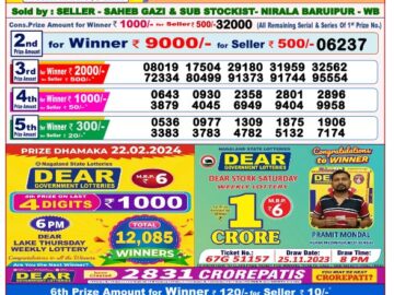 Lottery Result Today February 22, 2024