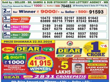 Lottery Result Today February 23, 2024