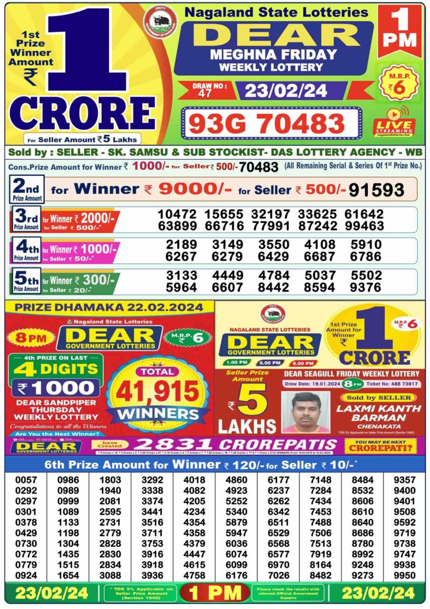 Lottery Result Today February 23, 2024