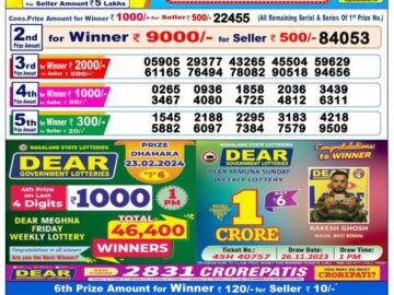 Lottery Result Today February 23, 2024