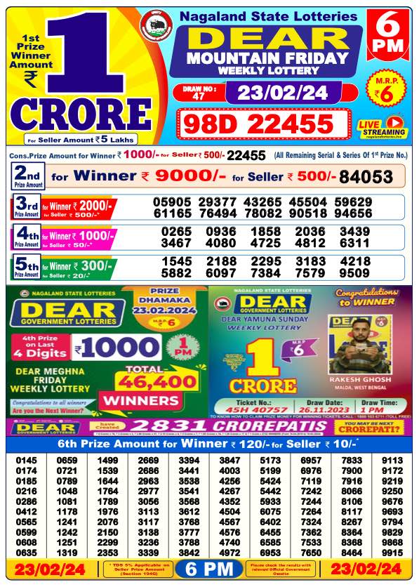 Lottery Result Today February 23, 2024