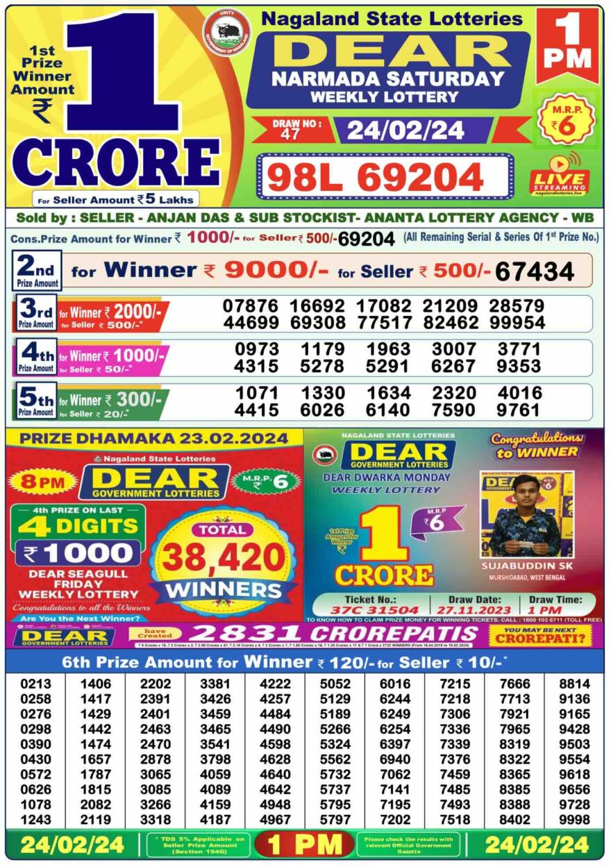 Lottery Result Today February 24, 2024