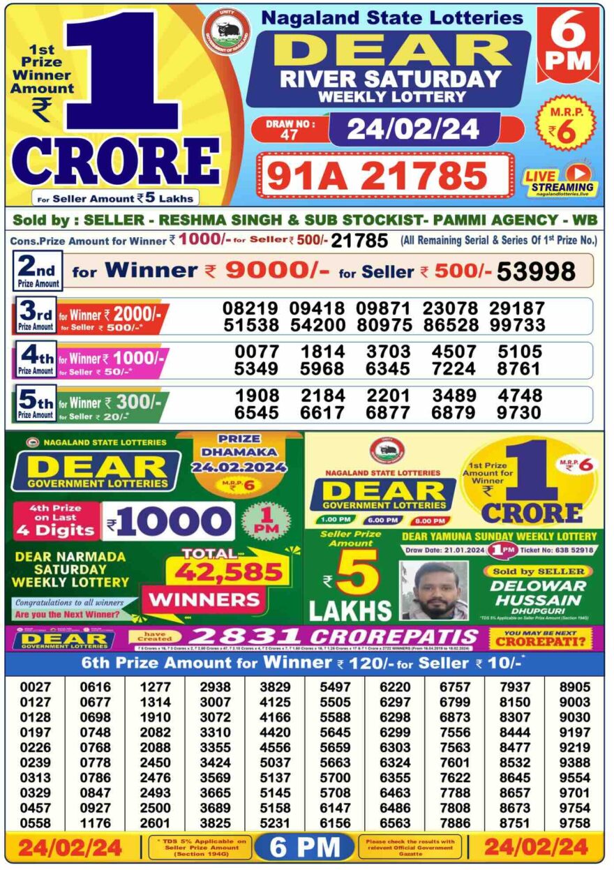 Lottery Result Today February 24, 2024