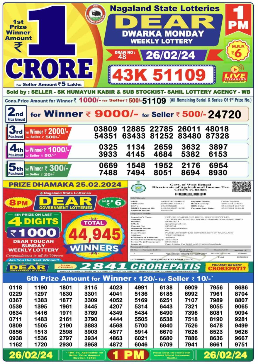 Lottery Result Today February 26, 2024