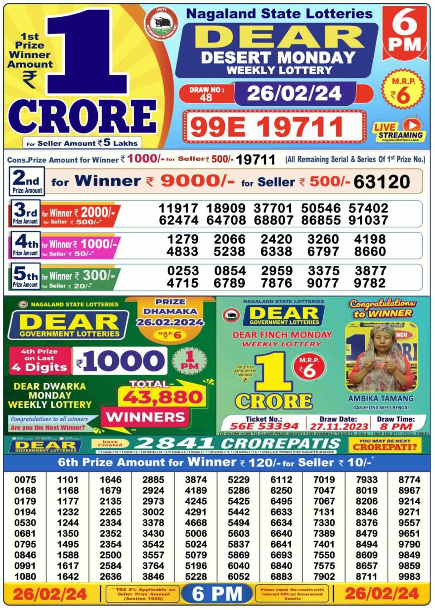 Lottery Result Today February 26, 2024