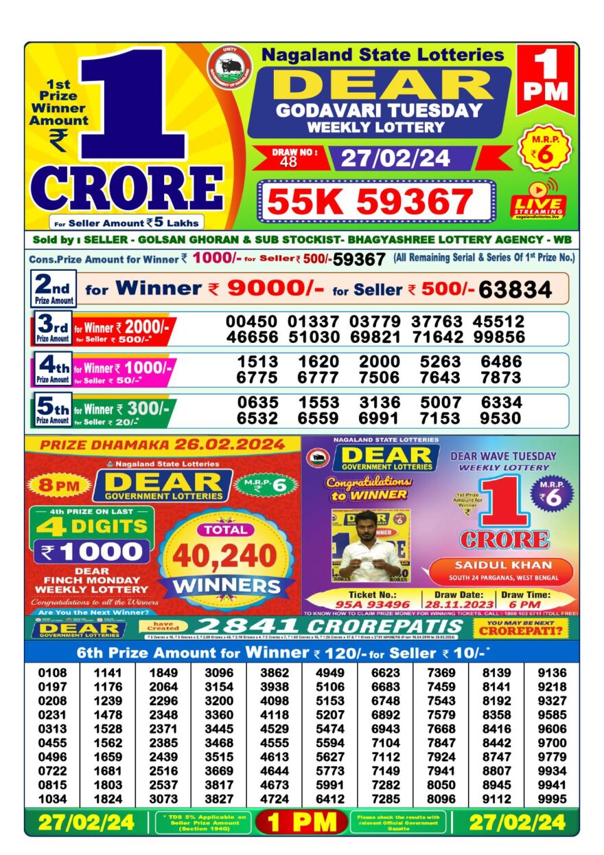 Lottery Result Today February 27, 2024