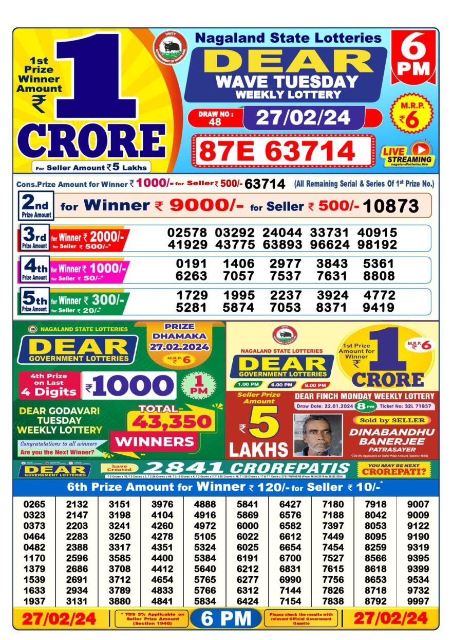 Lottery Result Today February 27, 2024