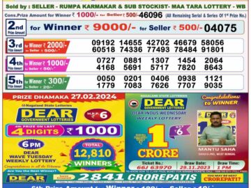 Lottery Result Today February 27, 2024