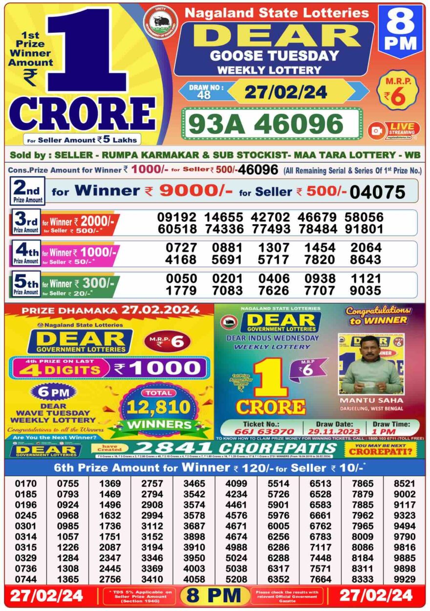 Lottery Result Today February 27, 2024