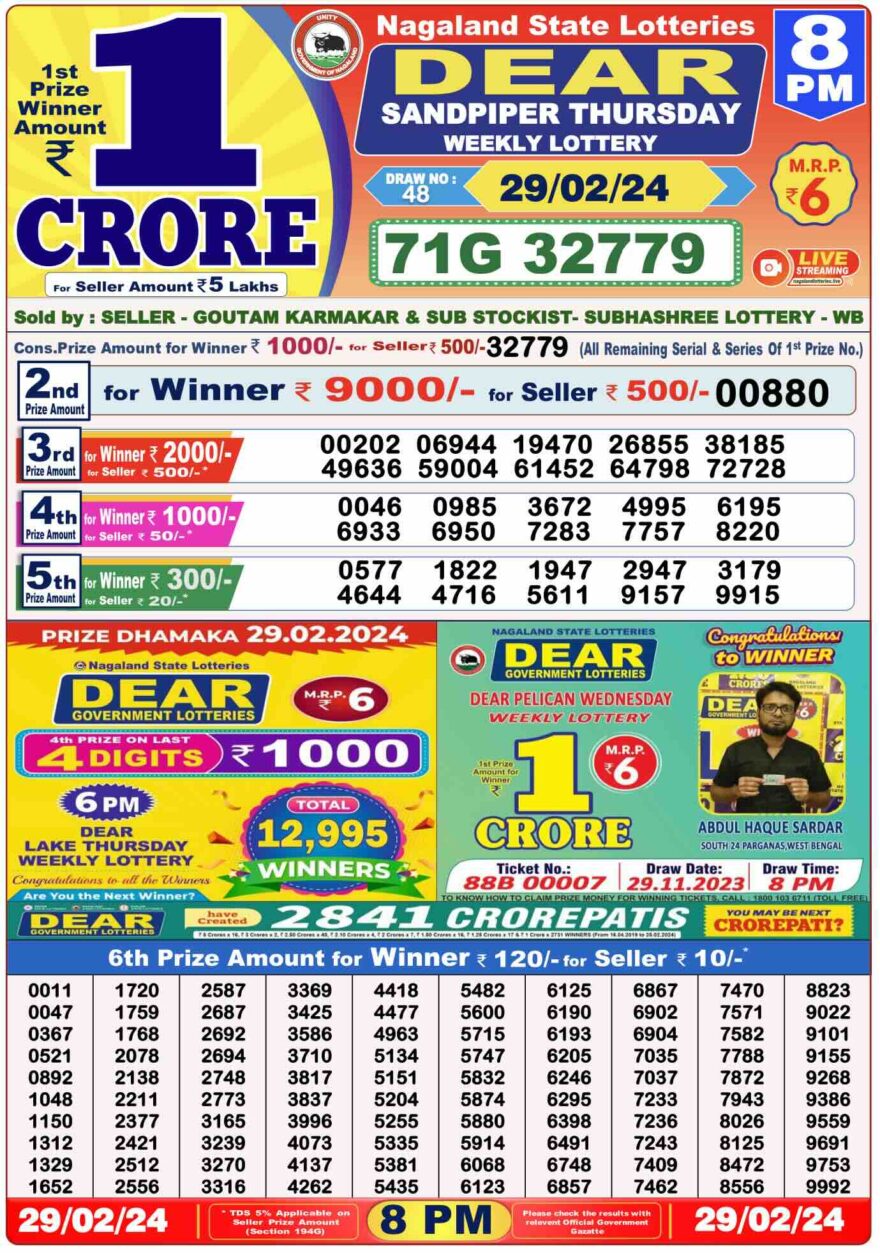 Lottery Result Today February 29, 2024