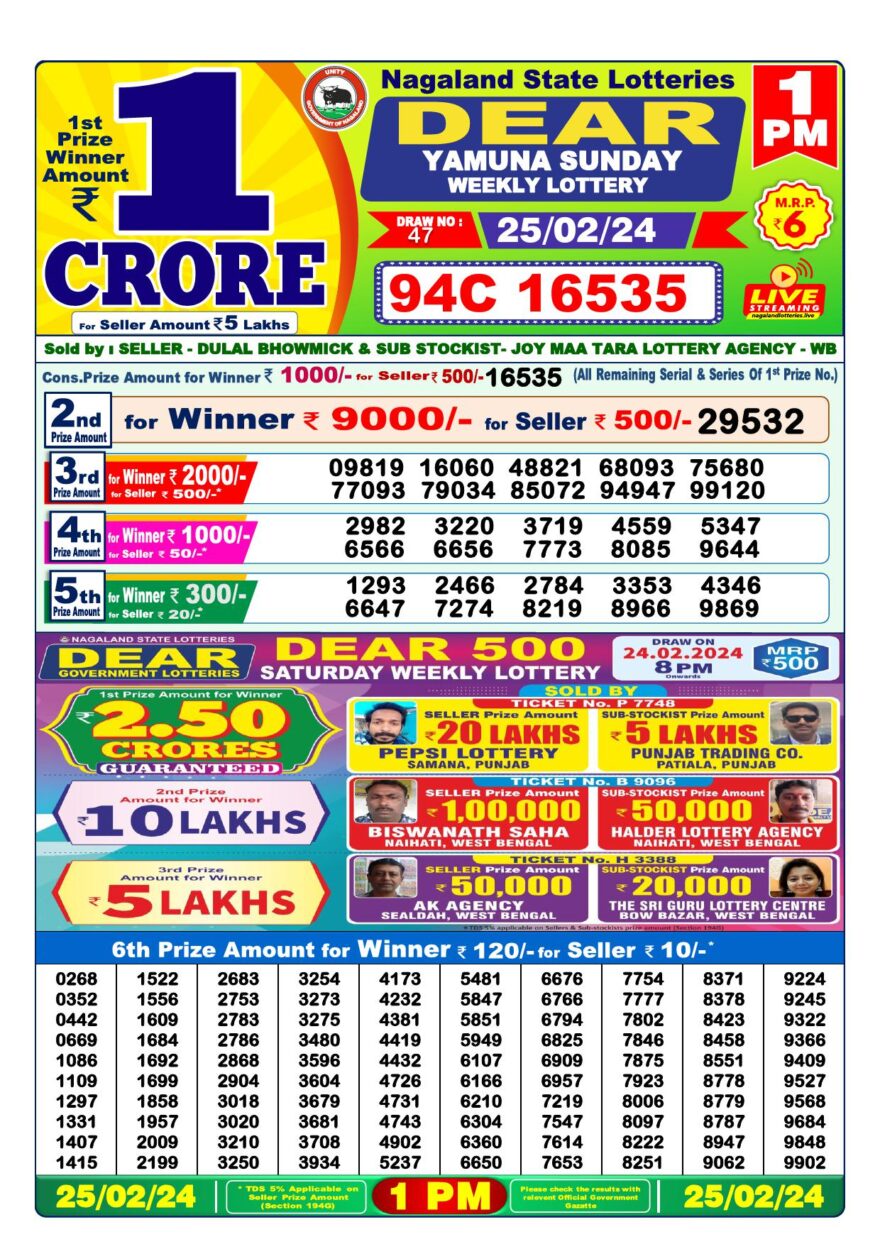 Lottery Result Today February 25, 2024