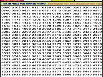 Lottery Result Today February 1, 2024