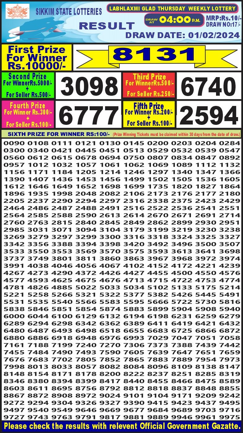 Lottery Result Today February 1, 2024