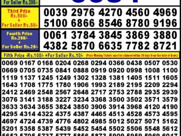 Lottery Result Today February 2, 2024